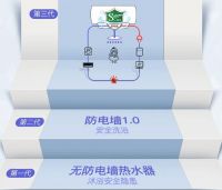 如何保障电热水器安全性？苏泊尔告诉你答案