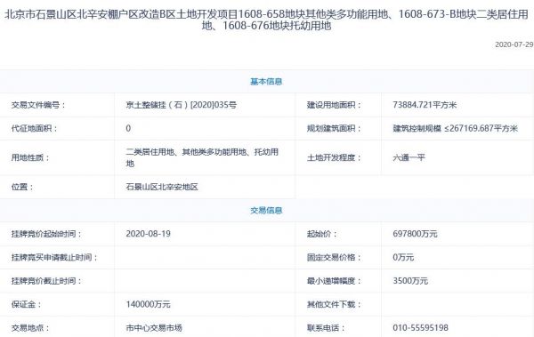 北京83.06亿元挂牌2宗不限价地块-中国网地产