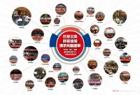 行业的痛点  我们的动力&mdash;&mdash;专访旅居大联盟创始人刘显才