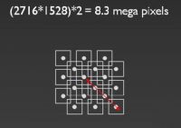 腾讯极光投影T2清晰度到底怎么样?对比当贝投影F1C哪个好