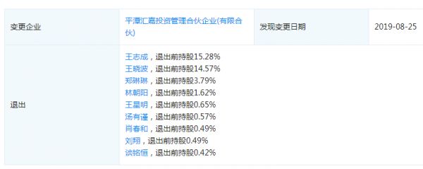 接盘黄仙枝等正荣跟投，谁是戴