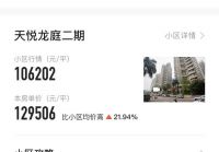 签约路上被提价100万！深圳新政后屡现房源低挂高卖，这房价到底有多“硬”？