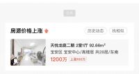 签约路上被提价100万！深圳新政后屡现房源低挂高卖，这房价到底有多“硬”？