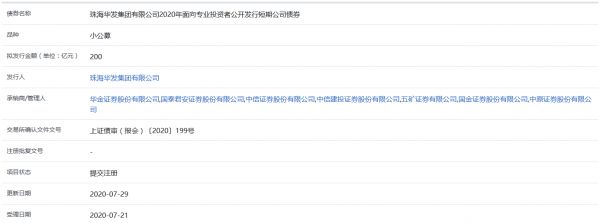 华发集团100亿元短期公司债券在上交所提交注册-中国网地产