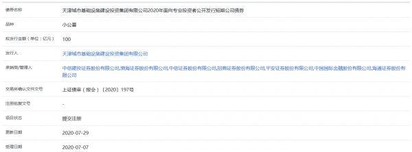 天津城投集团100亿元短期公司债券在上交所提交注册-中国网地产