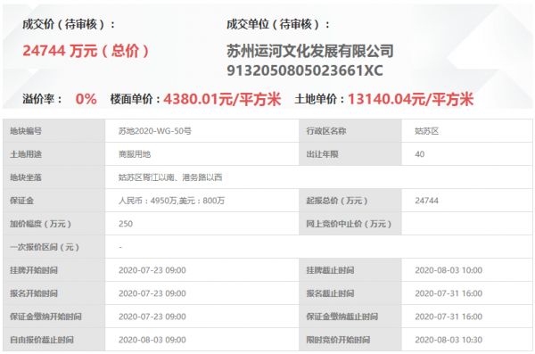 苏州运河文化发展底价2.47亿元摘苏州1.8万平商服用地-中国网地产