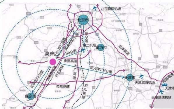 示意图（图片来源于网络）