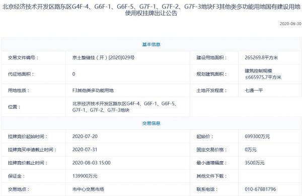 北京亦庄经开区出让1宗综合用地 69.93亿元底价成交-中国网地产