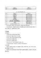 《建筑防水卷材产品质量国家监督抽查实施细则》发布