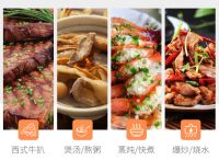 集成灶两大品牌厨壹堂:夏日炎炎,该为你的厨房降降温了