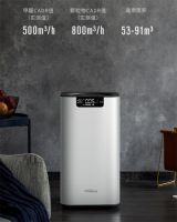Soleusair舒乐氏全屋空气净化器上市，一秒净化13m³，全屋畅享纯净呼吸