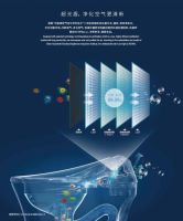 无惧水压限制 更大力 更省水 便洁宝新品智能马桶即将上市