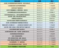 振兴行业,推动发展丨8月20-22日,第二十届成都建博会即将