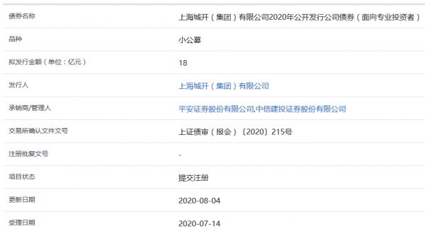 上海城开18亿元小公募公司债券在上交所提交注册-中国网地产
