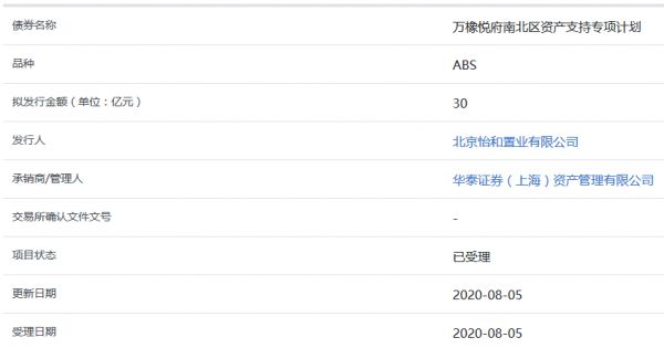 北京万橡悦府南北区30亿元ABS获上交所受理-中国网地产