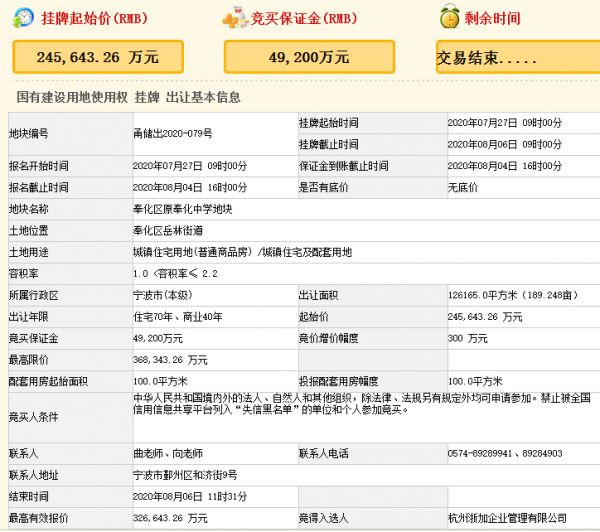 绿城32.66亿元竞得宁波原奉化中学地块 溢价率32.97%-中国网地产