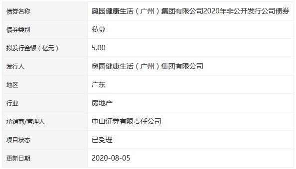 奥园健康5亿元公司债券获深交所受理-中国网地产
