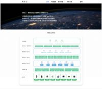 国民科技发布战略产品“禹安云”，对外提供安全物联网PaaS和多场景智慧云服