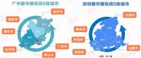 别想了,这些城市没有可能直辖!
