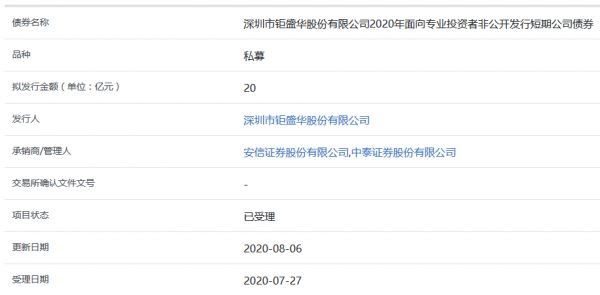 钜盛华20亿元短期公司债券获上交所受理-中国网地产