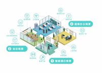 联合办公行业或迎新机遇 梦想加灵活办公打响第一枪