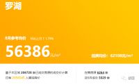 这种房子,当初有多光鲜,现在就有多落寞…