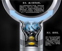 无叶风扇哪个品牌好？戴森AM06无叶风扇值得选择