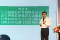 千年舟集团「五五」（2021-2025）战略规划启动会顺利召开