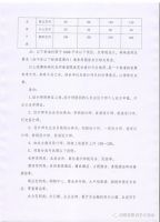 如何看待装修行业的免费设计？