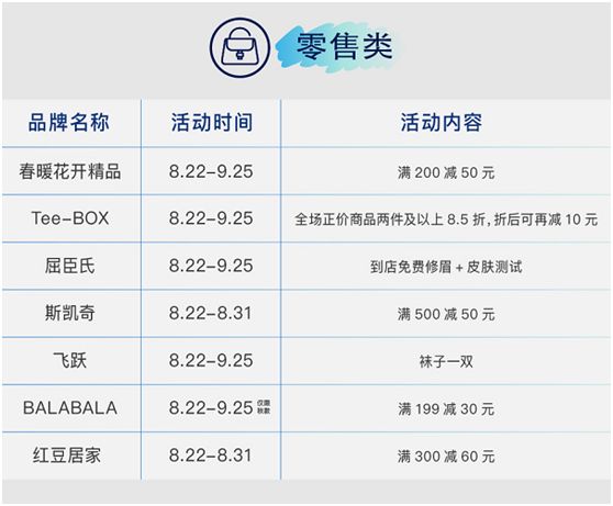 美好正欢聚！重庆文旅城欢乐体验官全城招募啦！-中国网地产