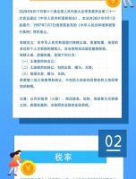 图画丨契税法终于出台啦！税率3%-5%维持不变