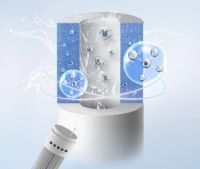 家用净水器品牌 安全与健康都不容忽视