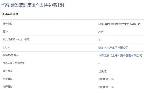 建发房地产11亿元资产支持ABS已获上交所受理-中国网地产