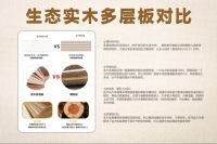 环保只是底线 | 房屋之下，本该无醛！