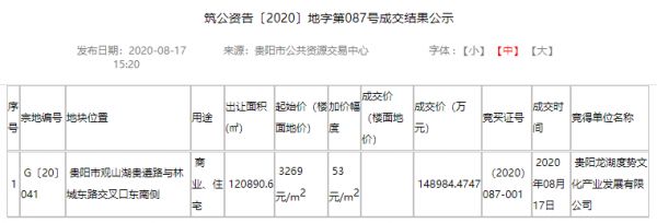 总价约14.9亿元！贵阳龙湖斩获观山湖区一宗优质地块-中国网地产