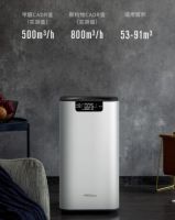 SoleusAir舒乐氏全屋空气净化器：健康品质生活，尽情放心呼吸