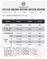 点赞！7款德爱威乳胶漆喜提德国莱茵TÜV认证证书