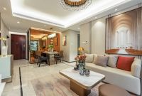 装修避坑指北，学会这几招，让你绕开装修“陷阱”