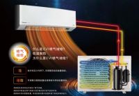 2020中国制冷展：松下EV系列空调获“创新产品”奖