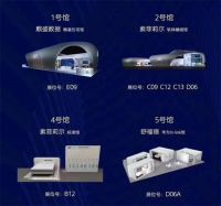 麒盛科技空降深圳展，四大睡眠科技助力健康中国