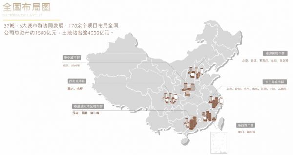 坚持有质量的增长 禹洲集团荣获2020年中国房企综合实力TOP30等荣誉