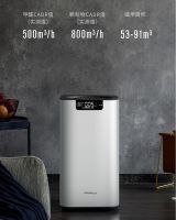 SoleusAir舒乐氏：空气污染大课题之下，为你解决呼吸之痛