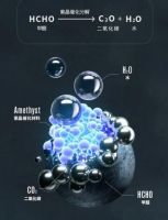 SoleusAir舒乐氏全屋空气净化器:健康洁净的空气不用买，在家就能造！