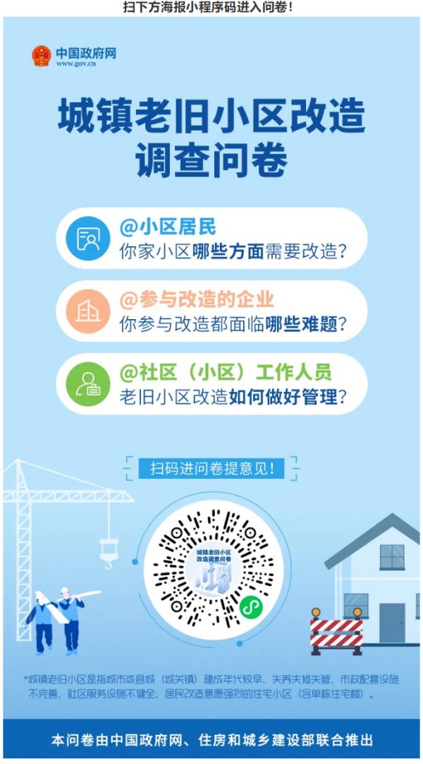 老旧小区改造改什么？怎么改？谁出钱？征集大家的意见！ -中国网地产