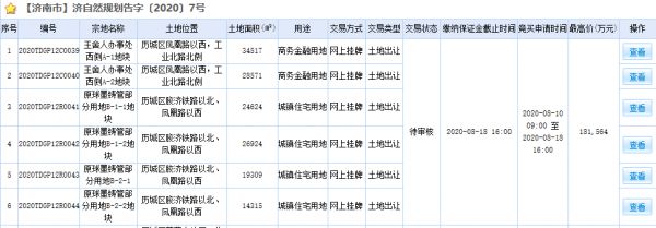 龙湖超18亿元摘济南工业北路球墨组团地块-中国网地产