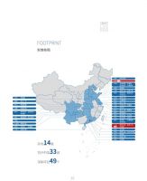 7项行业大奖,实地集团载誉而归!