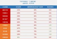 楼市长效机制来了？刚刚，住建部央行跟房企定了，释放了4大信号