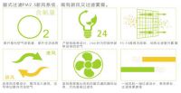 伟业会“呼吸”的幕墙门窗，每个家庭的必备单品