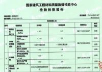 防患于未“燃”，亚士无机内墙涂料助您解决消防验收难题！