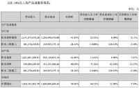 科顺股份2020上半年营收约26.6亿元 同比增长34.7%